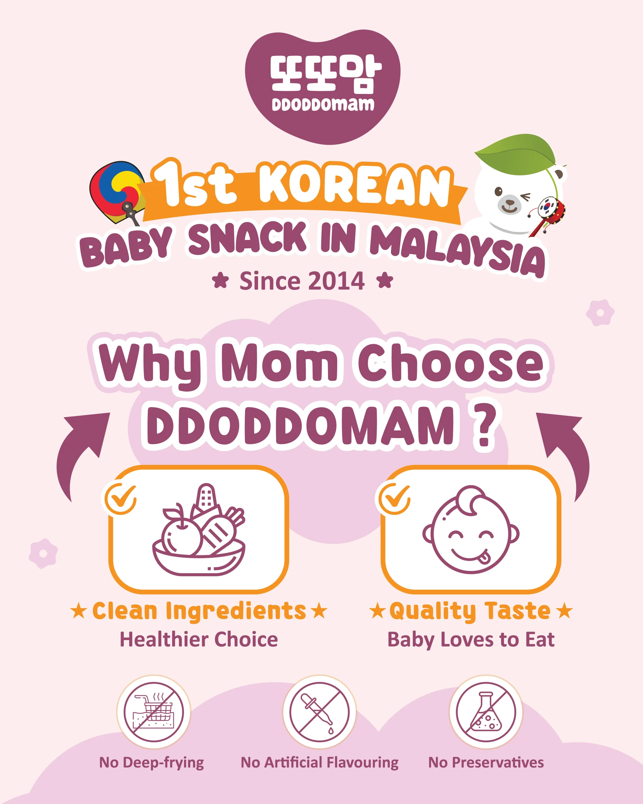 DDODDOMAM – Green Wellness Malaysia